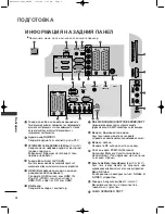 Preview for 246 page of LG 19LG3000-ZA Owner'S Manual