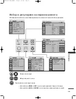 Preview for 255 page of LG 19LG3000-ZA Owner'S Manual