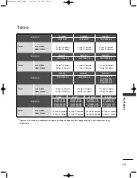 Preview for 259 page of LG 19LG3000-ZA Owner'S Manual