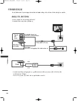 Preview for 270 page of LG 19LG3000-ZA Owner'S Manual