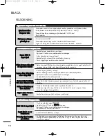 Preview for 276 page of LG 19LG3000-ZA Owner'S Manual