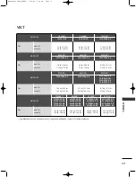 Preview for 277 page of LG 19LG3000-ZA Owner'S Manual