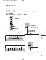 Preview for 281 page of LG 19LG3000-ZA Owner'S Manual