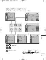 Preview for 291 page of LG 19LG3000-ZA Owner'S Manual