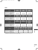 Preview for 295 page of LG 19LG3000-ZA Owner'S Manual