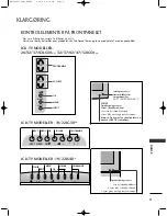 Preview for 299 page of LG 19LG3000-ZA Owner'S Manual