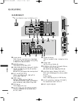 Preview for 300 page of LG 19LG3000-ZA Owner'S Manual