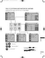 Preview for 309 page of LG 19LG3000-ZA Owner'S Manual