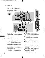 Preview for 318 page of LG 19LG3000-ZA Owner'S Manual