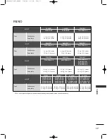 Preview for 331 page of LG 19LG3000-ZA Owner'S Manual