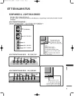 Preview for 335 page of LG 19LG3000-ZA Owner'S Manual