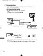 Preview for 342 page of LG 19LG3000-ZA Owner'S Manual