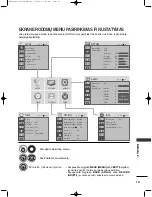 Preview for 363 page of LG 19LG3000-ZA Owner'S Manual