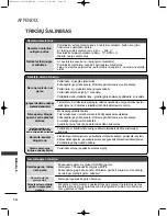 Preview for 366 page of LG 19LG3000-ZA Owner'S Manual