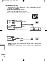 Preview for 378 page of LG 19LG3000-ZA Owner'S Manual