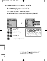 Preview for 382 page of LG 19LG3000-ZA Owner'S Manual