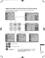 Preview for 399 page of LG 19LG3000-ZA Owner'S Manual