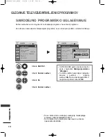 Preview for 400 page of LG 19LG3000-ZA Owner'S Manual