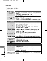 Preview for 402 page of LG 19LG3000-ZA Owner'S Manual