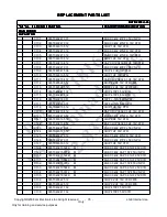 Предварительный просмотр 35 страницы LG 19LG3000 Service Manual