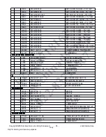 Предварительный просмотр 65 страницы LG 19LG3000 Service Manual