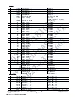 Предварительный просмотр 66 страницы LG 19LG3000 Service Manual