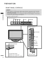 Предварительный просмотр 6 страницы LG 19LH2*** series Owner'S Manual