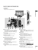 Предварительный просмотр 7 страницы LG 19LH2*** series Owner'S Manual