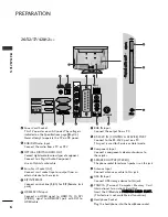 Предварительный просмотр 8 страницы LG 19LH2*** series Owner'S Manual