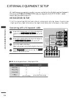 Предварительный просмотр 16 страницы LG 19LH2*** series Owner'S Manual