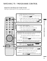 Предварительный просмотр 33 страницы LG 19LH2*** series Owner'S Manual