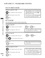 Предварительный просмотр 46 страницы LG 19LH2*** series Owner'S Manual