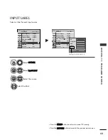 Предварительный просмотр 55 страницы LG 19LH2*** series Owner'S Manual