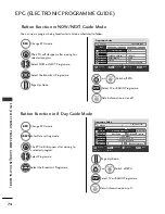 Предварительный просмотр 76 страницы LG 19LH2*** series Owner'S Manual