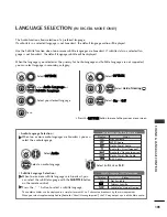 Предварительный просмотр 103 страницы LG 19LH2*** series Owner'S Manual