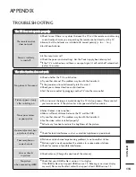 Предварительный просмотр 115 страницы LG 19LH2*** series Owner'S Manual