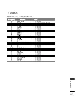 Предварительный просмотр 119 страницы LG 19LH2*** series Owner'S Manual