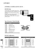 Предварительный просмотр 120 страницы LG 19LH2*** series Owner'S Manual