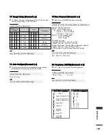 Предварительный просмотр 125 страницы LG 19LH2*** series Owner'S Manual