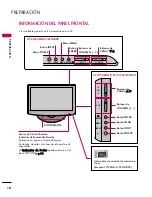 Preview for 10 page of LG 19LH20 -  - 19" LCD TV (Spanish) Manual De Usuario