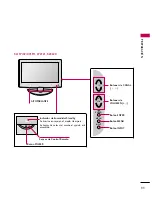 Preview for 11 page of LG 19LH20 -  - 19" LCD TV (Spanish) Manual De Usuario