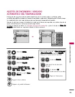 Preview for 95 page of LG 19LH20 -  - 19" LCD TV (Spanish) Manual De Usuario