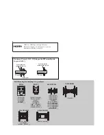 Предварительный просмотр 2 страницы LG 19LH20 Series Owner'S Manual