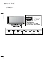 Предварительный просмотр 8 страницы LG 19LH20 Series Owner'S Manual