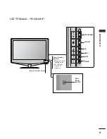 Предварительный просмотр 11 страницы LG 19LH20 Series Owner'S Manual