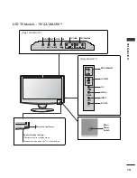 Предварительный просмотр 15 страницы LG 19LH20 Series Owner'S Manual