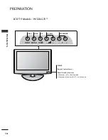 Предварительный просмотр 16 страницы LG 19LH20 Series Owner'S Manual