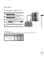 Предварительный просмотр 41 страницы LG 19LH20 Series Owner'S Manual