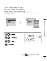 Preview for 67 page of LG 19LH20 Series Owner'S Manual