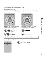 Предварительный просмотр 81 страницы LG 19LH20 Series Owner'S Manual